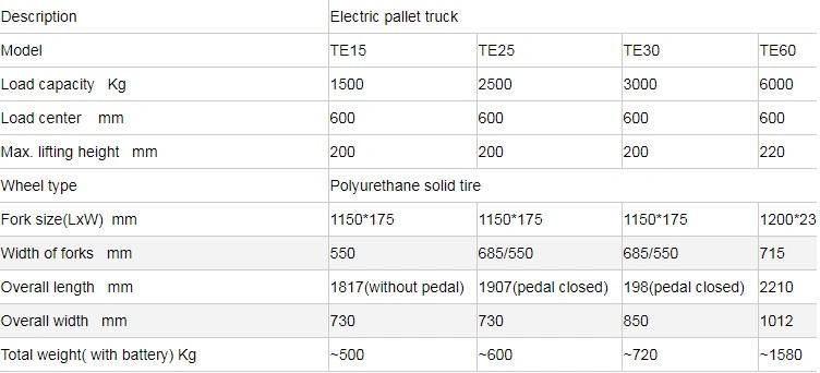 6ton Electric Metal Coils Reel Handling Pallet Truck