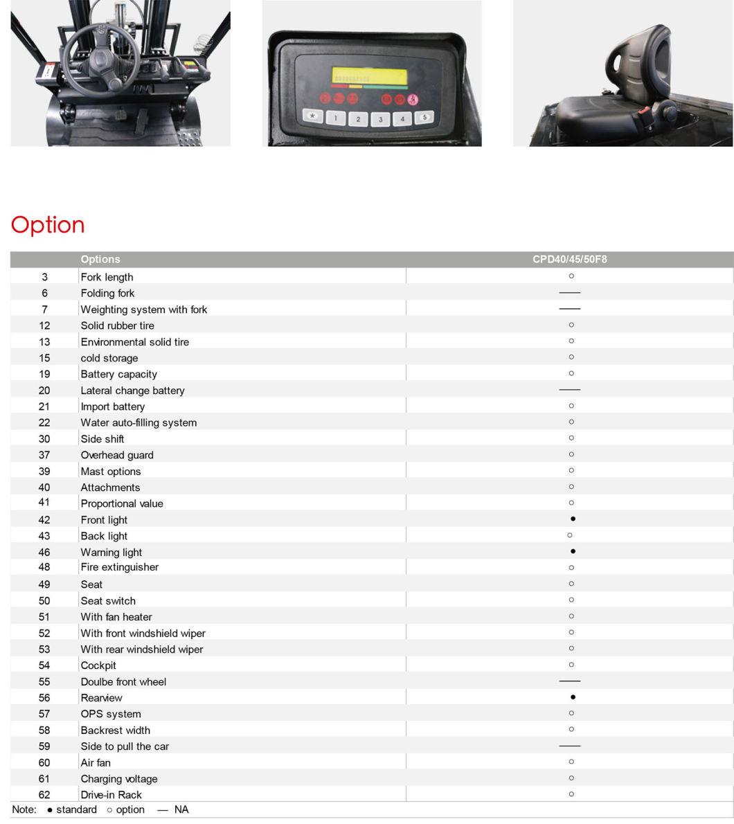 Four-Wheel Electric Forklift with 5.0t Capacity for Heavy Duty Task