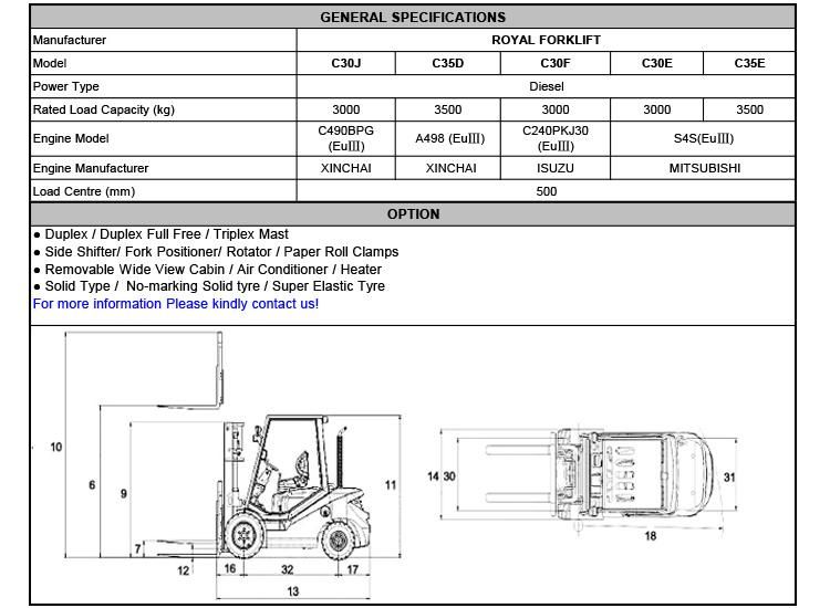 3.0 Tons Diesel Forklift with Original Yanmar 98 Engine