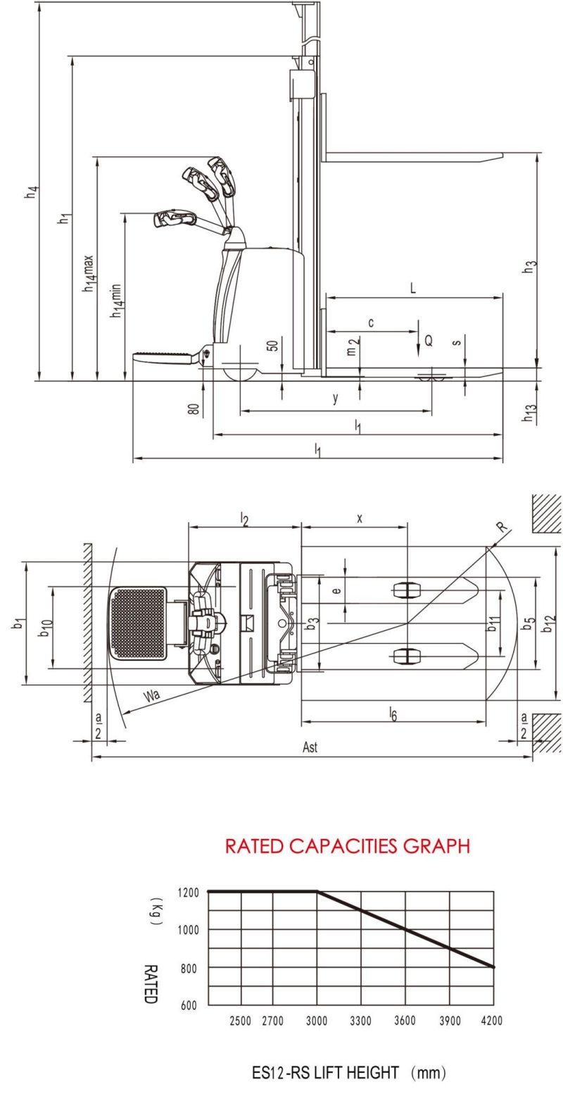 1.2 Ton Simple and Reliable Electric Stacker with EPS System