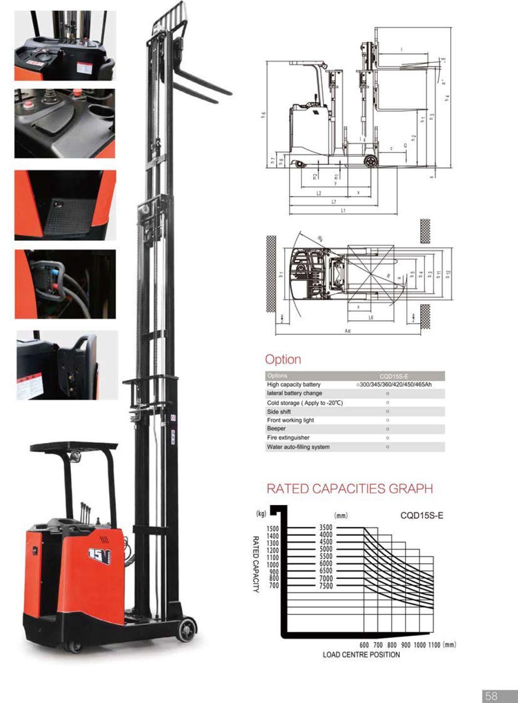 1000-2000kg 1600-5500mm Electric Reach Forklift Truck