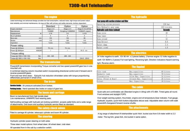 T30d-68 Articulated Rough Terrain Telescopic Boom Forklift Telehandler with Attachment