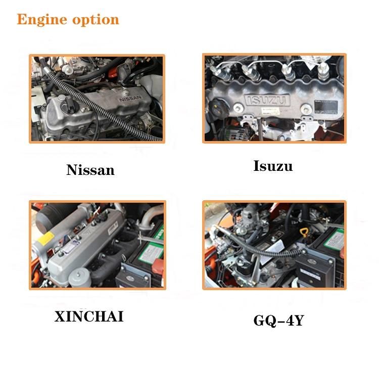 China Made Fgl30 3t LPG Gasoline Forklift Diesel Truck with Spare Parts Cheap Price