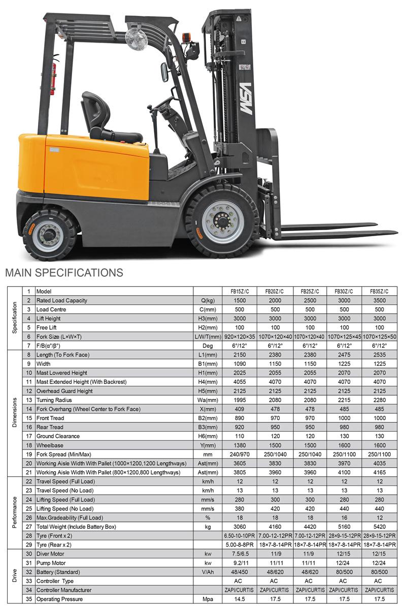 Vsm 4 Wheel Electric Forklift 3ton 3.5ton with Zapi AC Controller