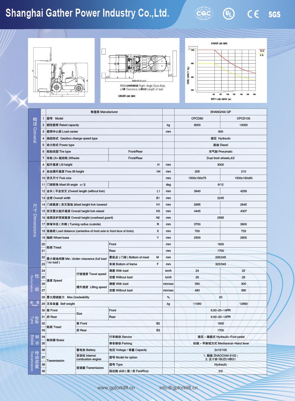8-10 Ton Diesel Forklift Truck