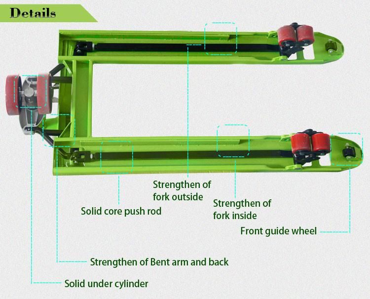 Buytool 2000kg / 2500kg / 3000kg Warehouse Use Hand Pallet Truck