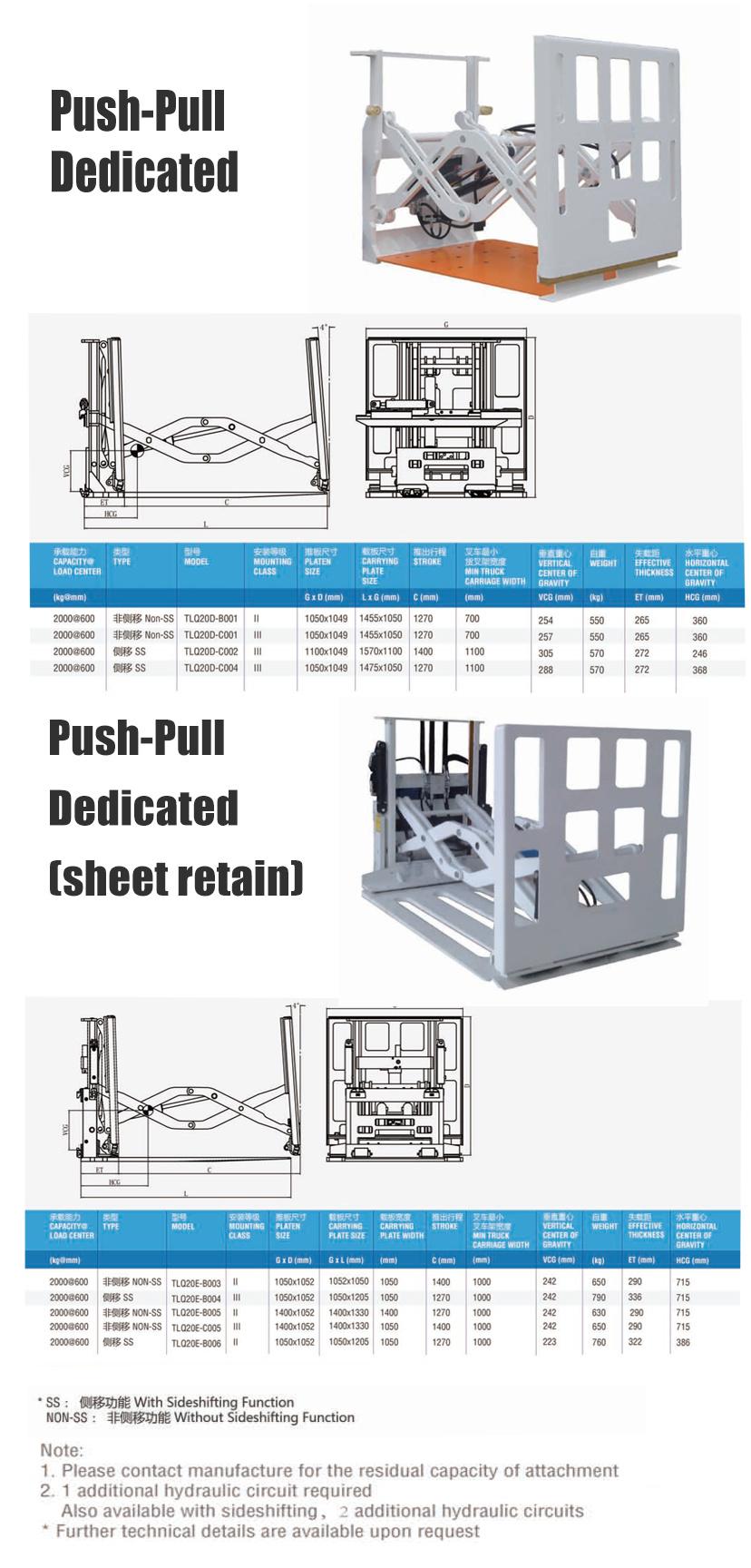 Hangcha Forklift Parts Push Pull