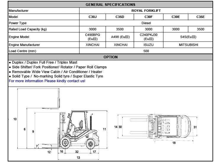 3.0 Tons Diesel Forklift with Xinchai C490 Engine