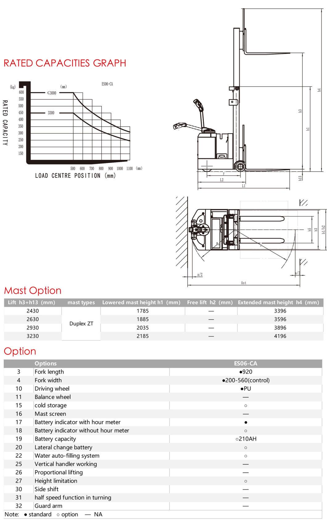 Small Turning Radius Required AC Electric Stacker for Non-Standard Pallet