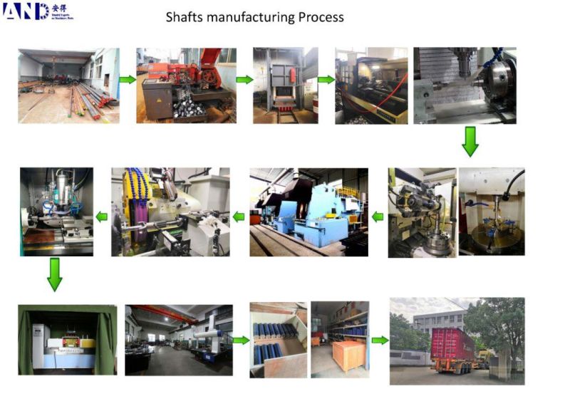 Stength Steel Pin, Axles, Shafts for Forklift