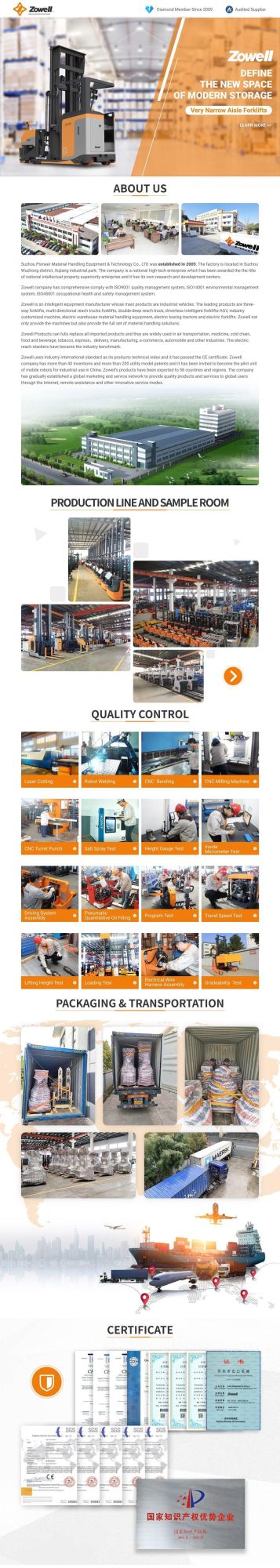 Manufacture 1.2t Standing-Operated Narrow Aisle Truck Three Way Pallet Trucks Man-Down Vna Forklift Vda12