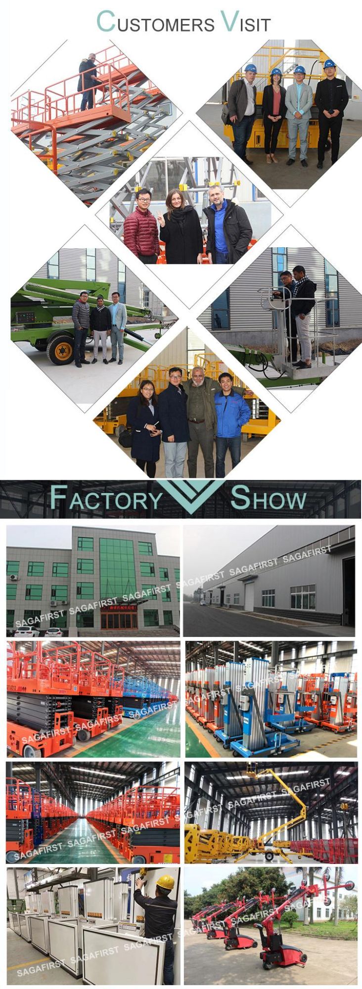 Industrial Glass Curtain Wall Installation Lifting Equipment with Ce
