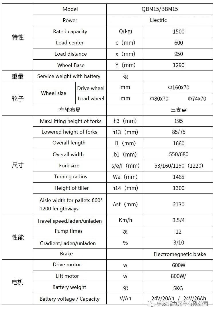 1500kg Lithium Electric Pallet with CE Certificate