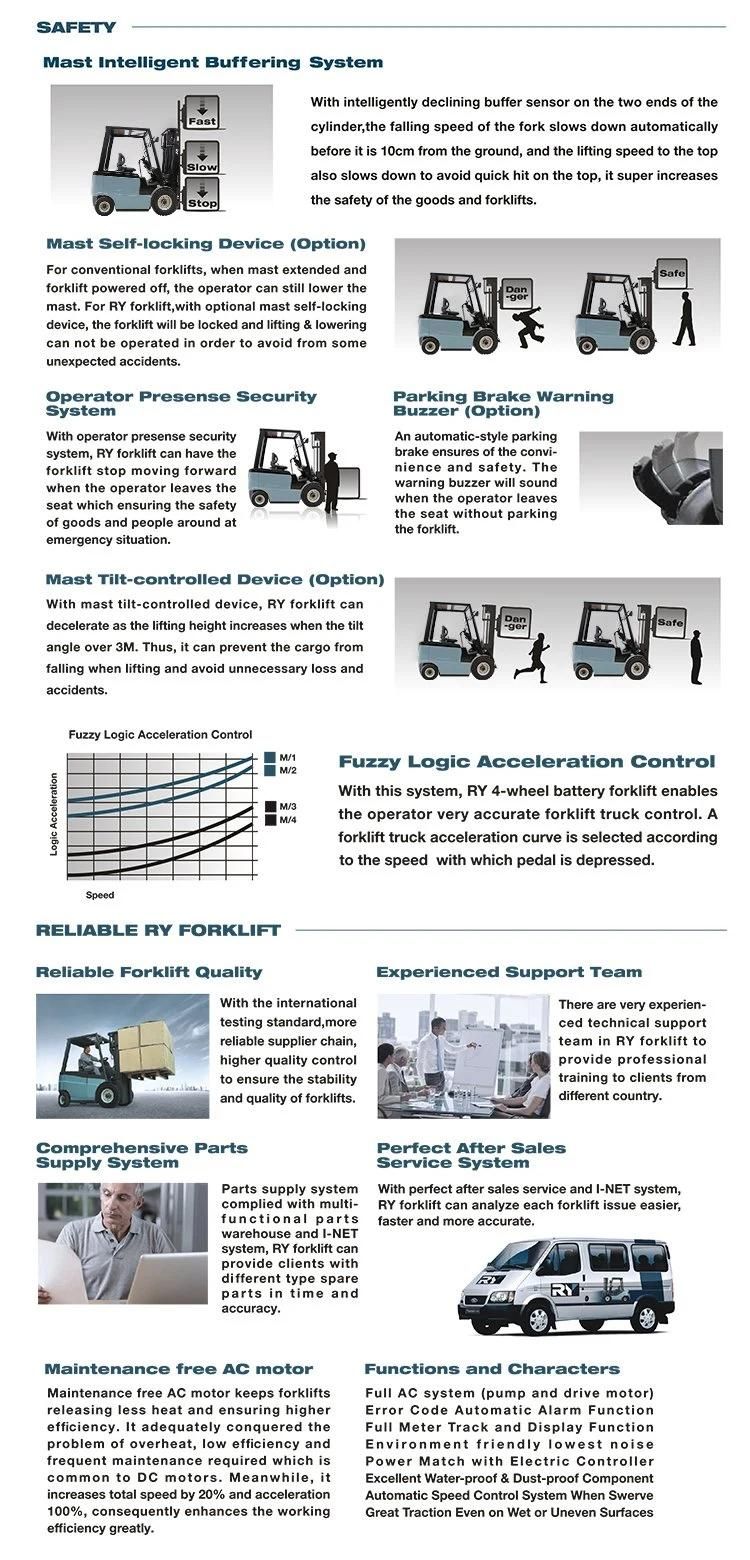 3 Wheels Electric Forklift Truck with Dual Drive Motor 1.6t/1.8t/ 2.0t