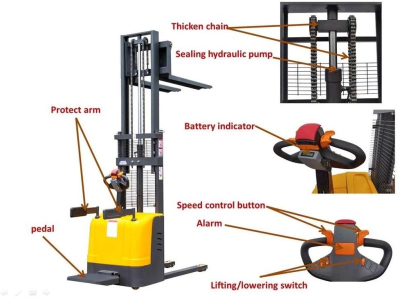 1.5ton 1500kg Standing on Pallet Electric Forklift with Battery Operation for Warehouse