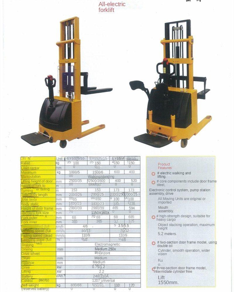 Fully Electric Self Propelled Work Platform Hydraulic Scissor Lift Aerial Lift Platform