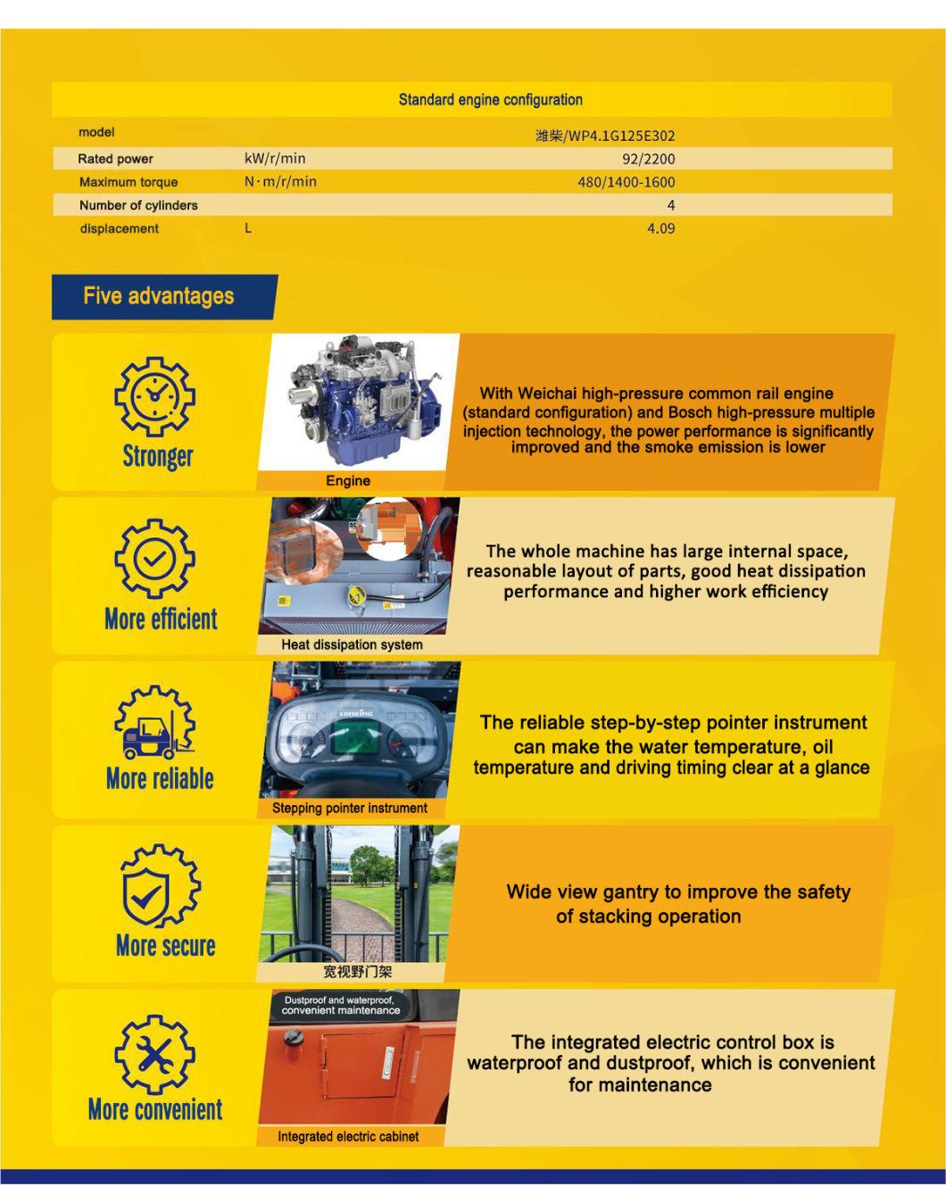 Diesel Forklift Diesel Engine Automatic Transmission 8320/8940/9540/10330 (Kg) Diesel Trucks