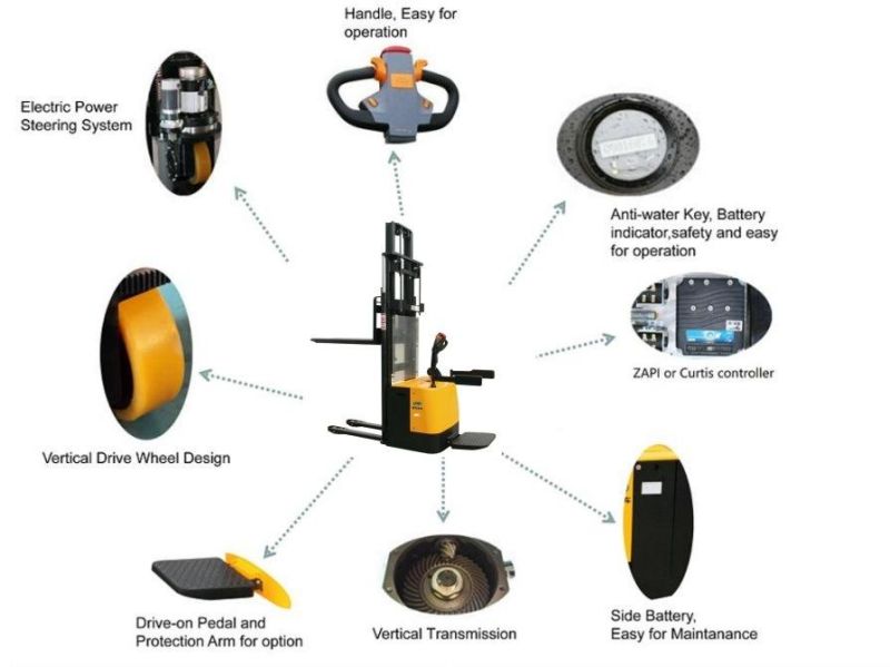 Warehouse Equipment Electric Pallet Lift Stacker with H Mast Design