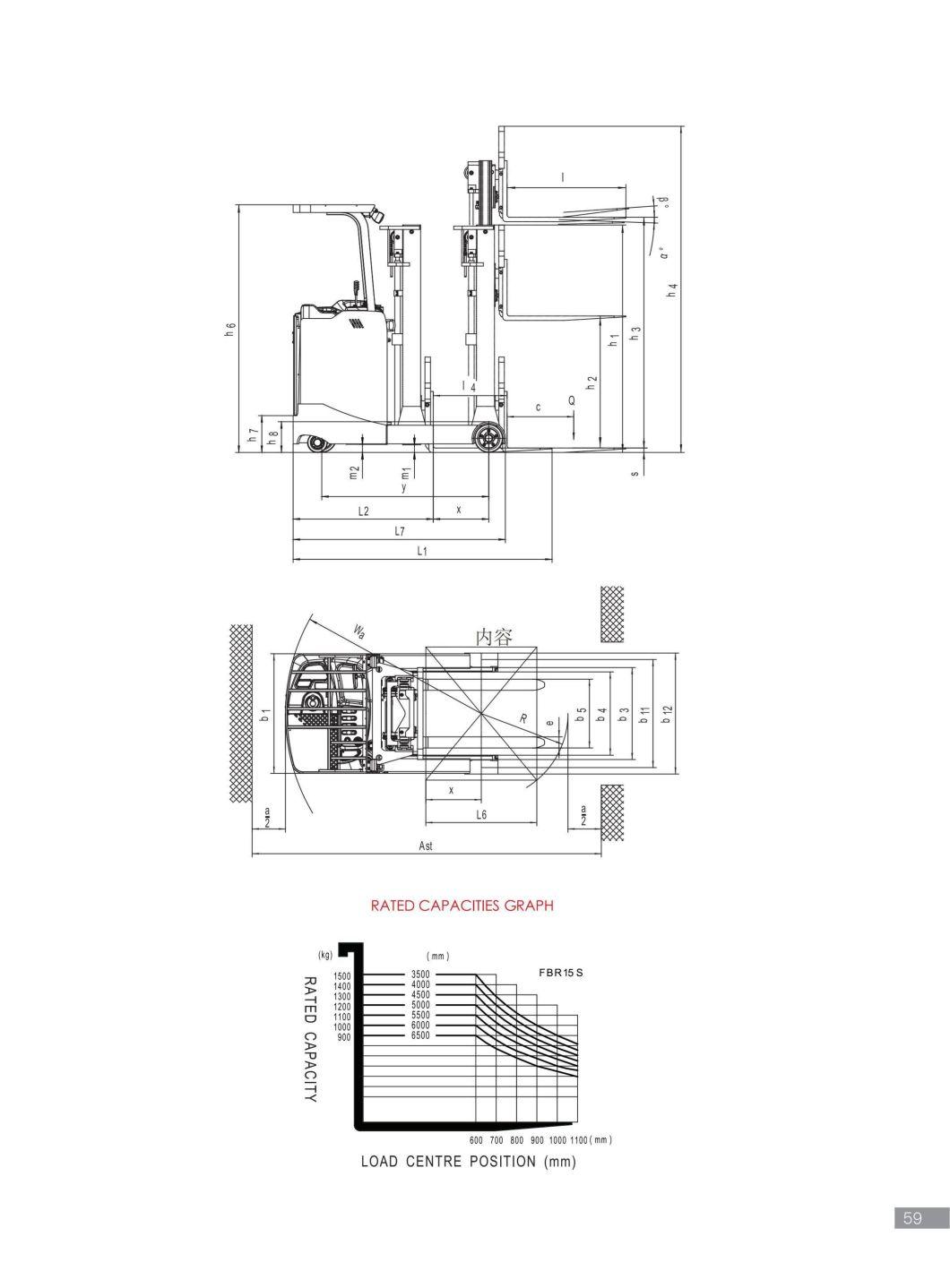 Standing Reach Truck 1.5t