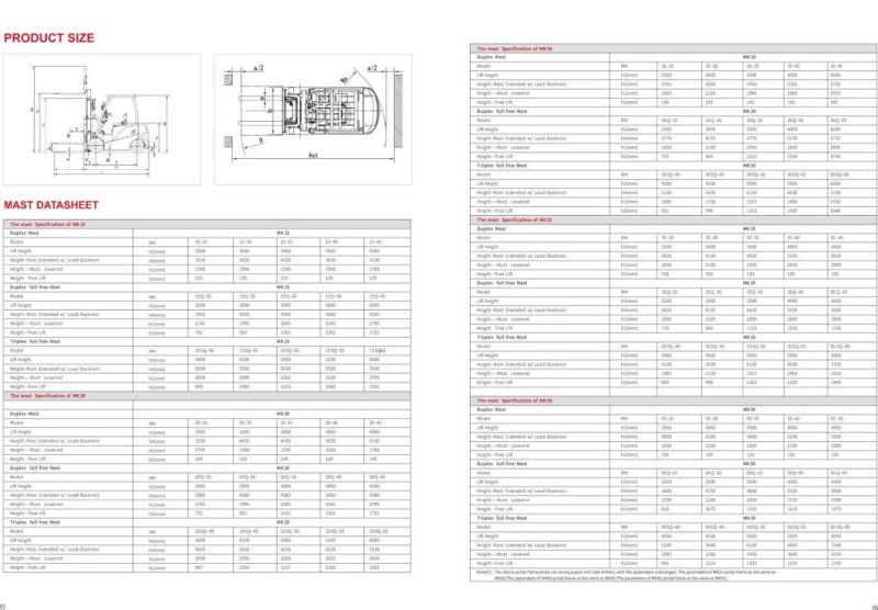 4 Wheel Electric Counterbalance Forklift Truck