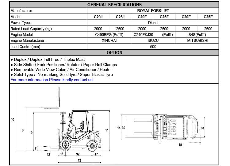 Royal Diesel Forklift Capacity 3000kgs 3t Yanmar Engine
