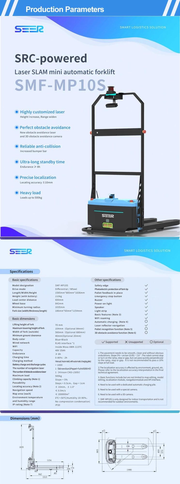 Electric Pallet Truck Automatic Forklift Electric Pallet Truck Electric Pallet Truck Battery