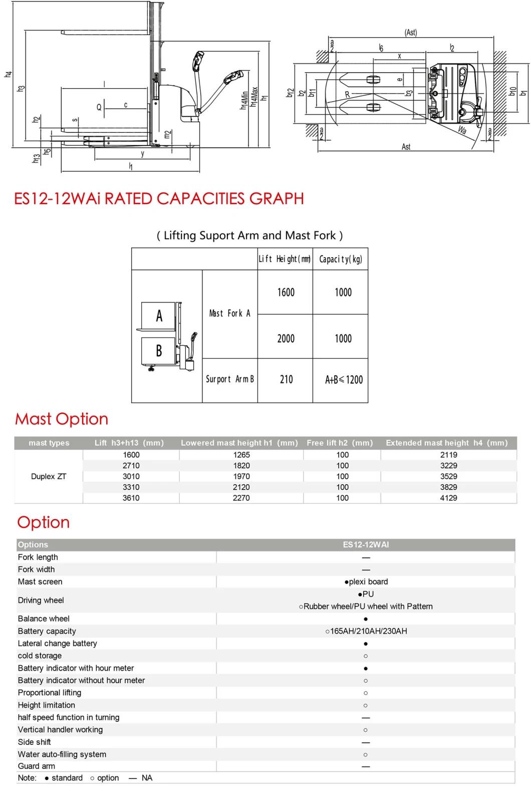 1.2t Long-Tiller Design Doubles Working Efficiency Electric Stacker