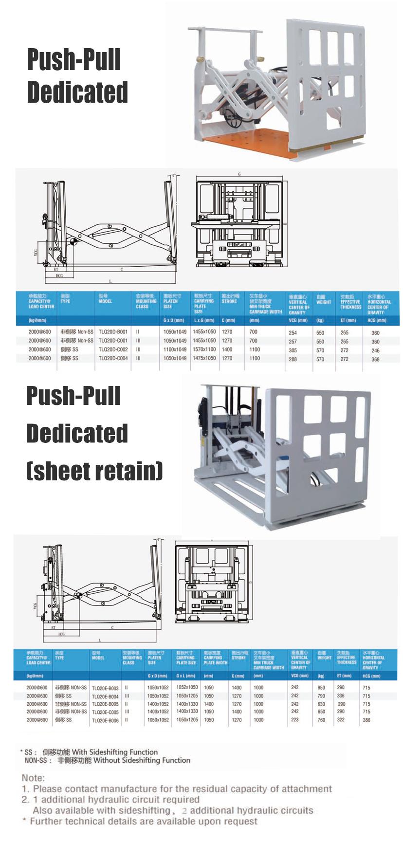 Forklift Attachments Push & Pull for Palletless Packed Goods