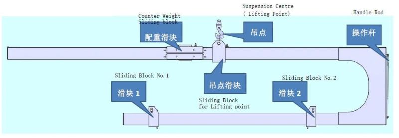 U Shape Crane Arm Glass Loading and Unloading Crane Attachment for Glass Wooden Case