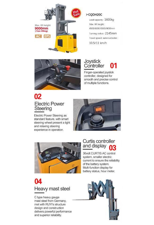 Electric Reach Truck Double Scissor Lift 1000kg/1500kg/2000kg
