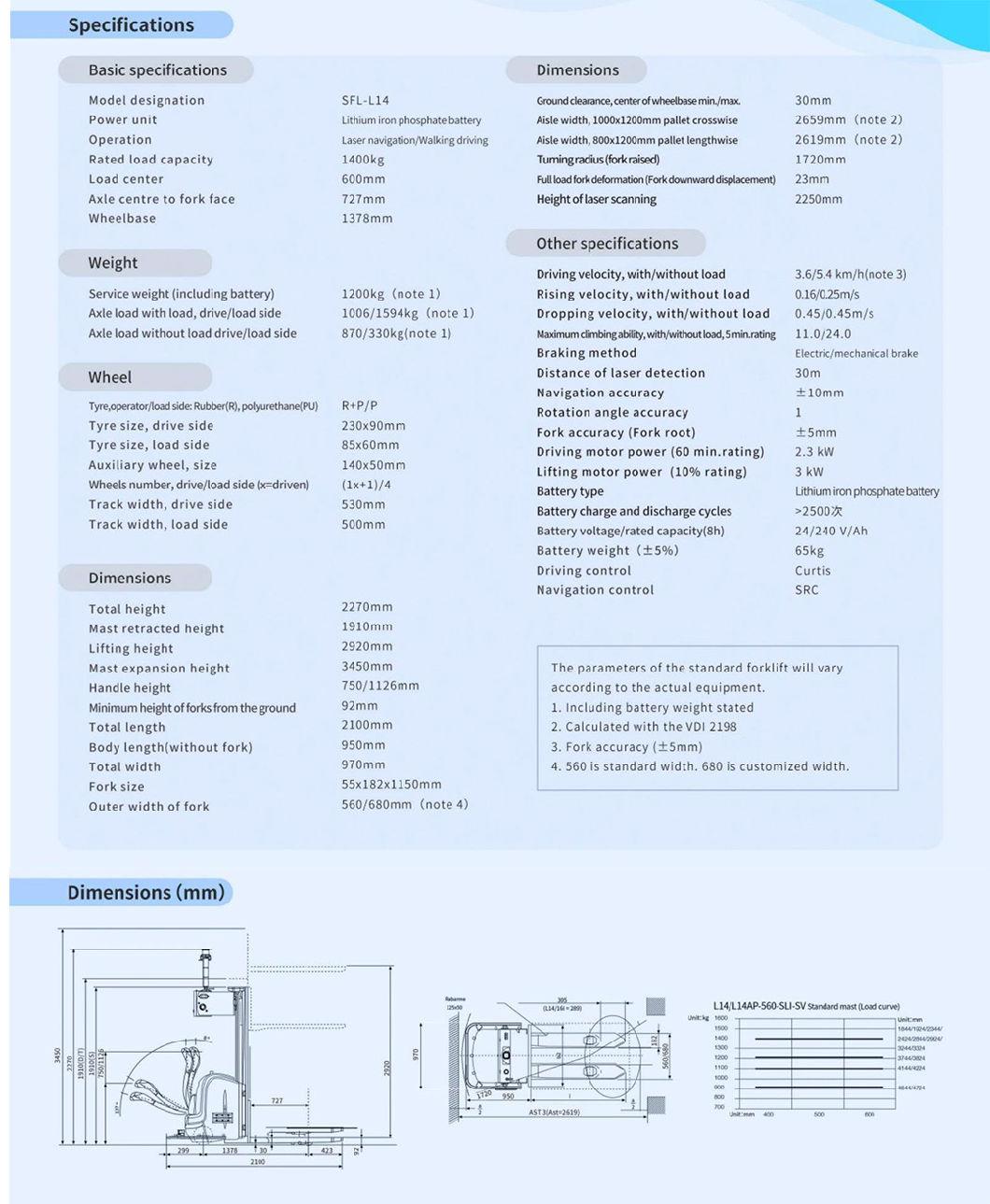 2wheel Battery Forklift Operated Lithium Forklift Battery