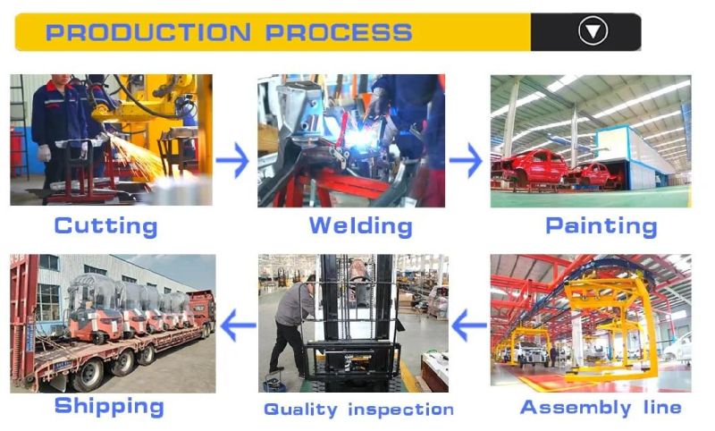 Hot Sale 1-3 Ton Electric Forklift Truck International Brand Controller Economy Forklift High Performance with CE