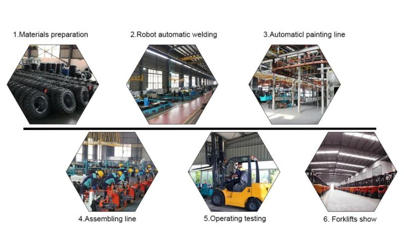 Forklift Machine 3ton 3.5 Ton Rough Terrain Forklift for Sale