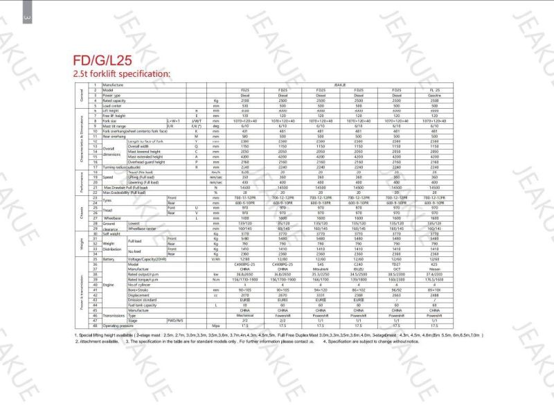 Triplex Full Free Mast 3ton Diesel Forklift Container Type