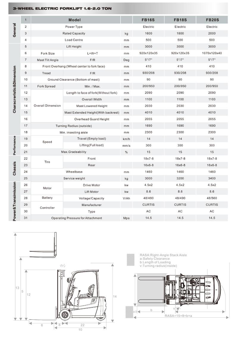 2000kg 2ton Three Wheel Mini Electric Forklift with Small Turning Radius