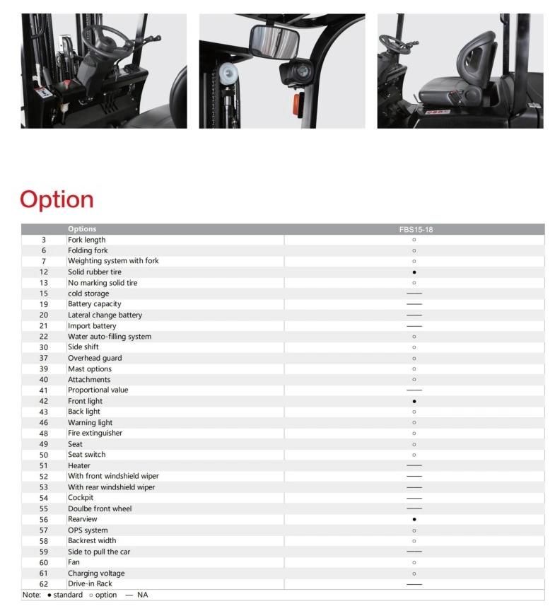 Lifting Equipment Jeakue Fbs15/18 1.5 Ton 1.8ton Electric Forklift with Battery Lithium Battery Available