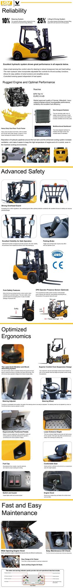 1.5ton 1.8ton 1.5 1.8t Diesel Forklift with Japanese Engine, Duplex/Triplex Mast, Lift 3m-4.5m