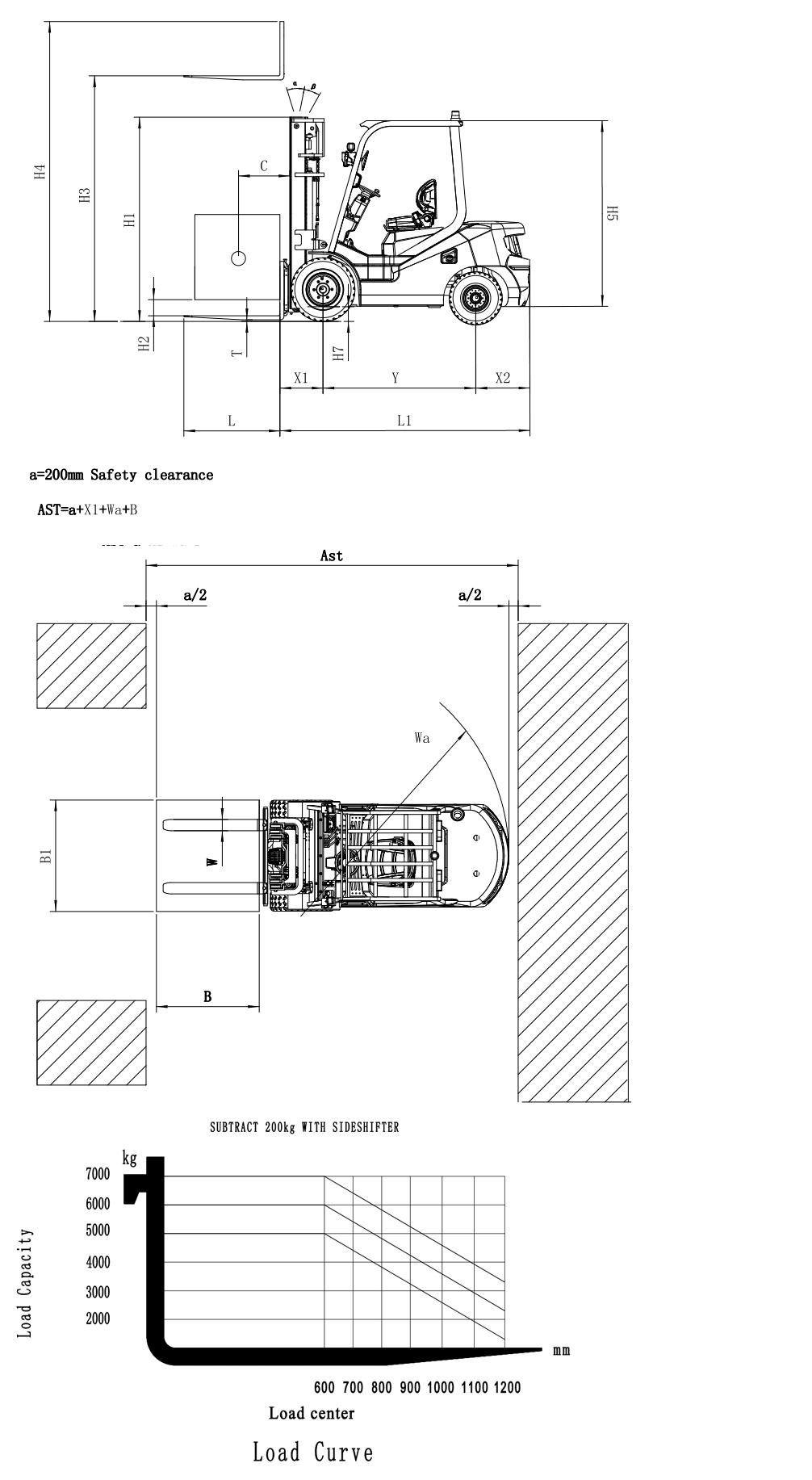 Vsm Fd70 7t 7ton Diesel Forklift