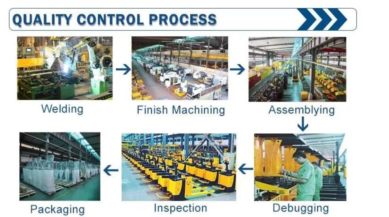 Min Electric Order Picker 3m Ce, ISO9001