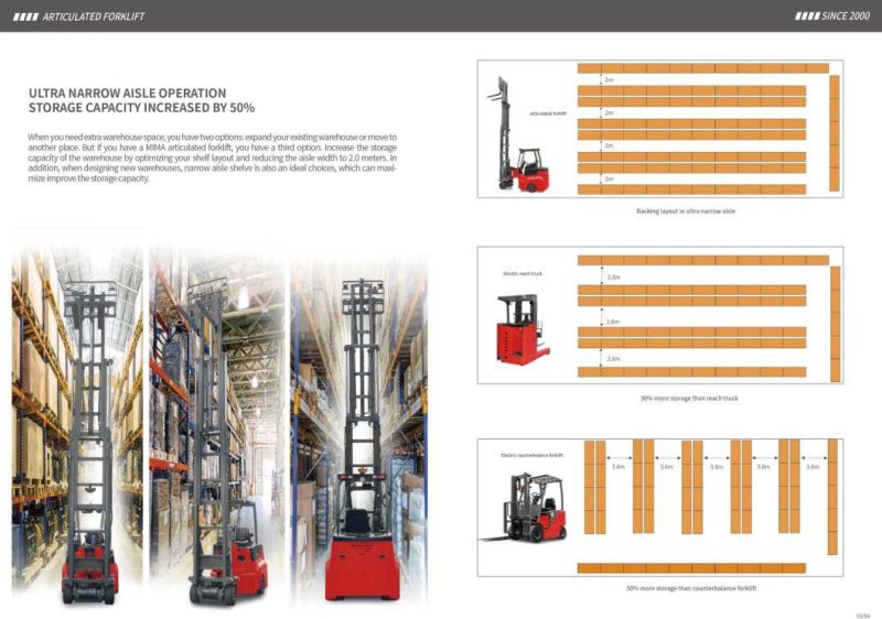 Vift 1.5 2.0 2.5 Ton Electric Articulated Forklift Truck Lifting 5m 7m 8m 9m 10m for Narrow Aisle Working