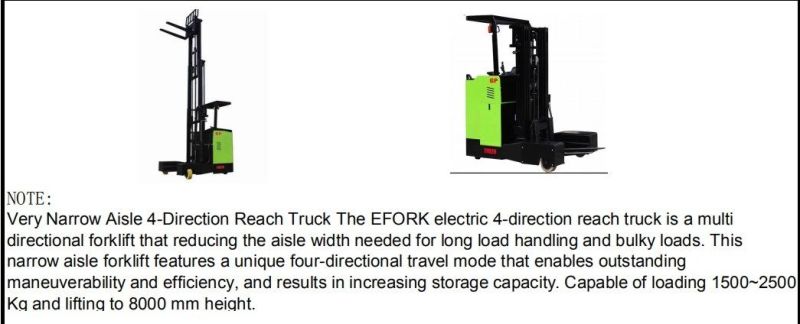 Gp Brand High Quality 1.5t/2.0t Stand-on 4 Way Electric Forklift Truck with Lifting Height3-4.5m (TFB15-45)