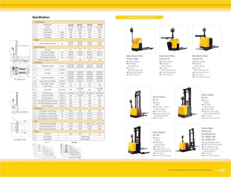 Forklift Push Pull Stackers 1t/1.5t Load Small Electric Pallet Stacker