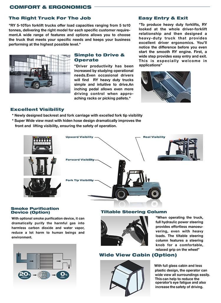 Royal Heavy Duty Forklift 5t/6t/7t/10 Ton Forklift with Mitsubishi Engine