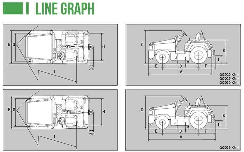 35 Kn Drawbar Pull Diesel Airport Towing Tractor, Baggage Tractor, Luggage Tractor, Two Tractor