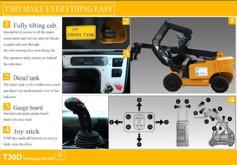 Welift Telescopic Forklift 2ton 3 Ton Telehandler with Bale Clamp 360 Degree Rotator Bucket Telescopic Boom.