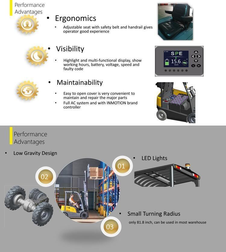 Ce Approved 2.0 Ton Loading Capacity Electric Forklift Truck