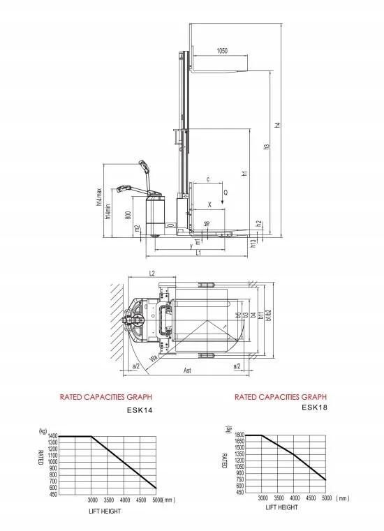 1.8 T Stacker Truck Forklift