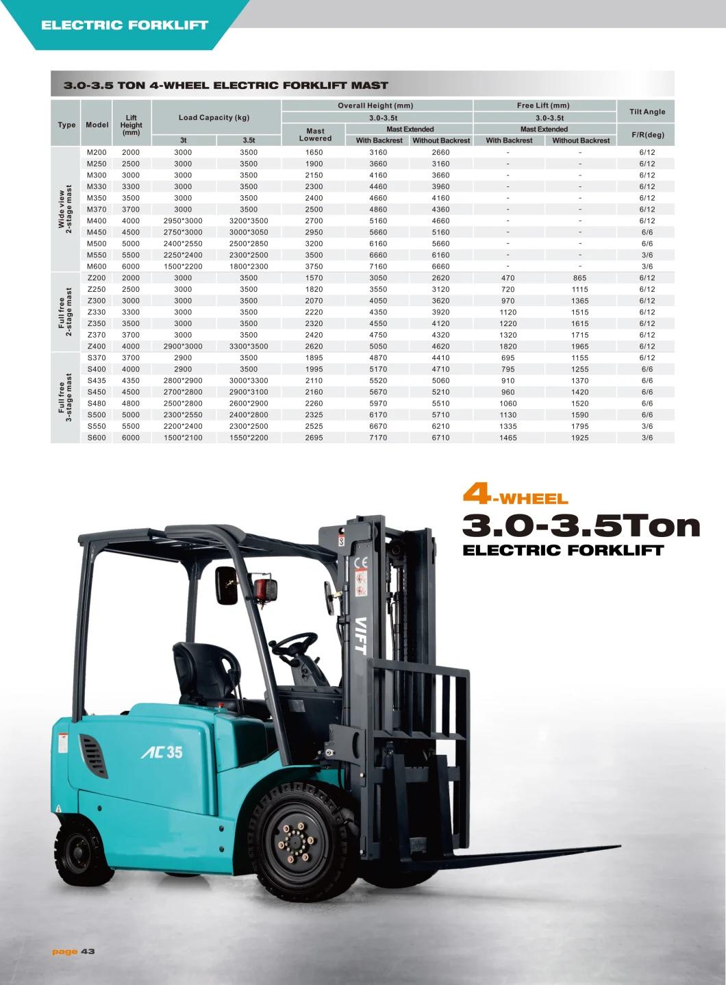 2.5t Electric Forklift Truck Used for Bale Clamp Attachments