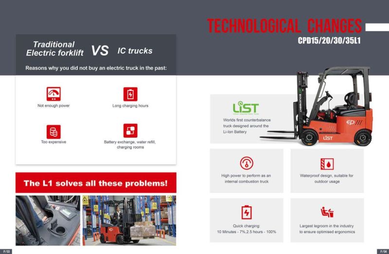 3.5 Ton High Power Waterproof Design First Real Lithium Battery Forklift