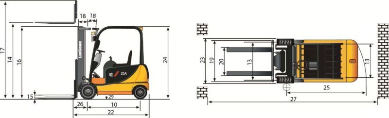 AC Electric Forklift Clg2025A-S Liugong 2.5 Ton Mini Forklift Price